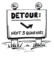 Detour sign: Rethinking the path of continuous improvement